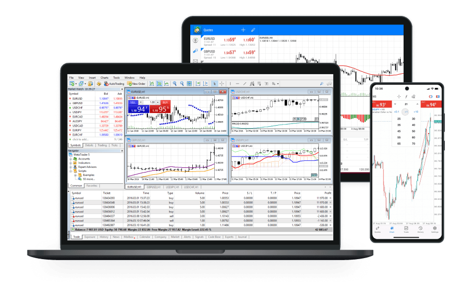 MT4/MT5 Devices
