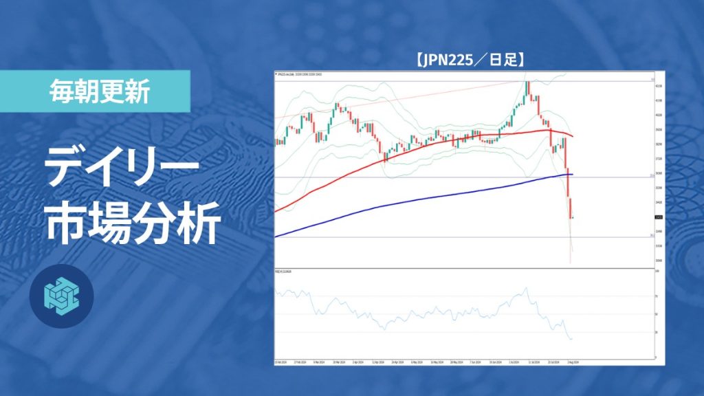 日経平均株価は過去最大の下落、世界同時株安が発生