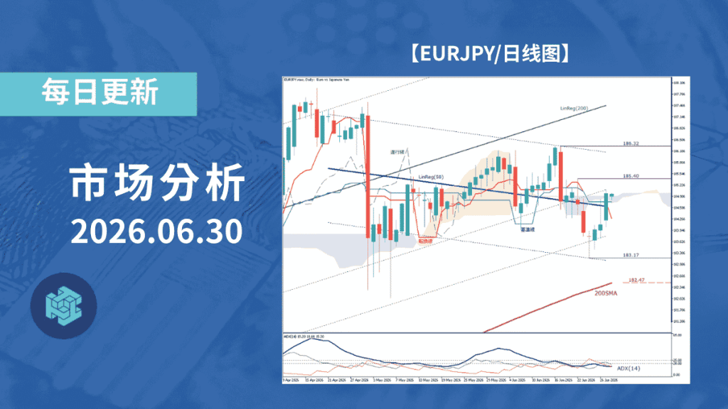 欧元兑日元反弹延续,185日元关口面临上方压力考验