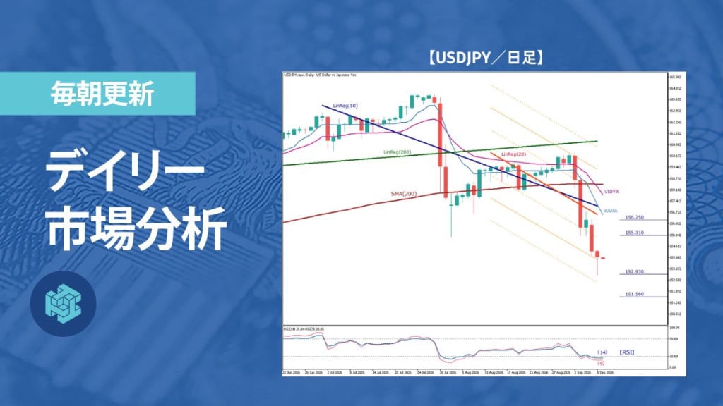 ドル円、日銀利上げ観測で円高加速